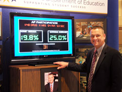 From his days as a basketball player and a coach at Our Lady of Providence High School in Clarksville, Indiana&rsquo;s superintendent of public instruction&nbsp;Tony Bennett has never forgotten the importance of a scoreboard in showing success. He keeps a scoreboard outside his office at the Indiana Statehouse in Indianapolis. It shows how Indiana&rsquo;s educational statistics compare to national numbers. (Photo by John Shaughnessy)