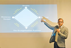 At an archdiocesan evangelization workshop at St. Bartholomew Parish in Columbus on Oct. 27, L&rsquo;Alto Catholic Institute president Tim Glemkowski uses an image of a baseball diamond to explain the steps of forming missionary disciples. (Photo by Natalie Hoefer)