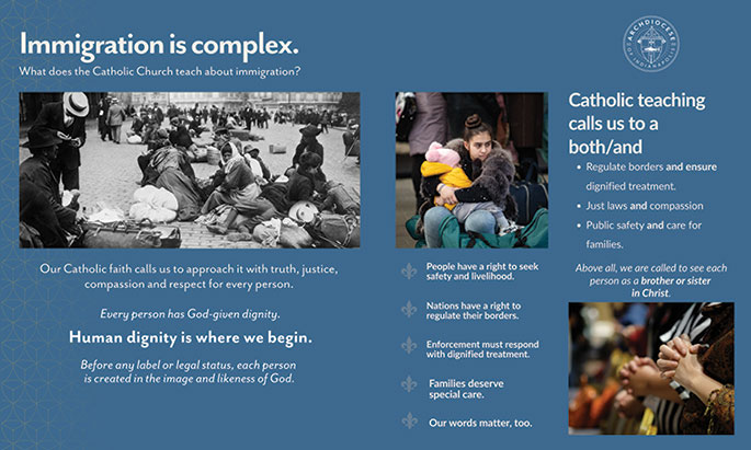 Catholic Teaching on Immigration